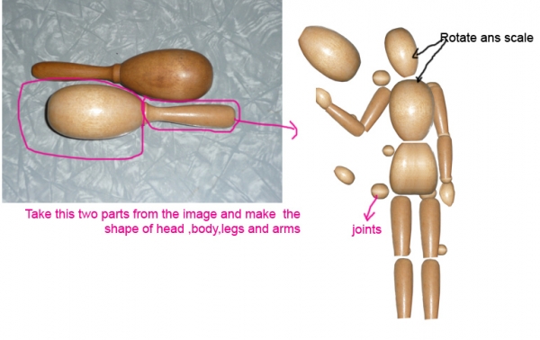 Creation of Mr Woody: Step 1